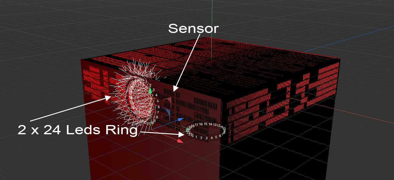 2023   I m afraid Dave  Scheme